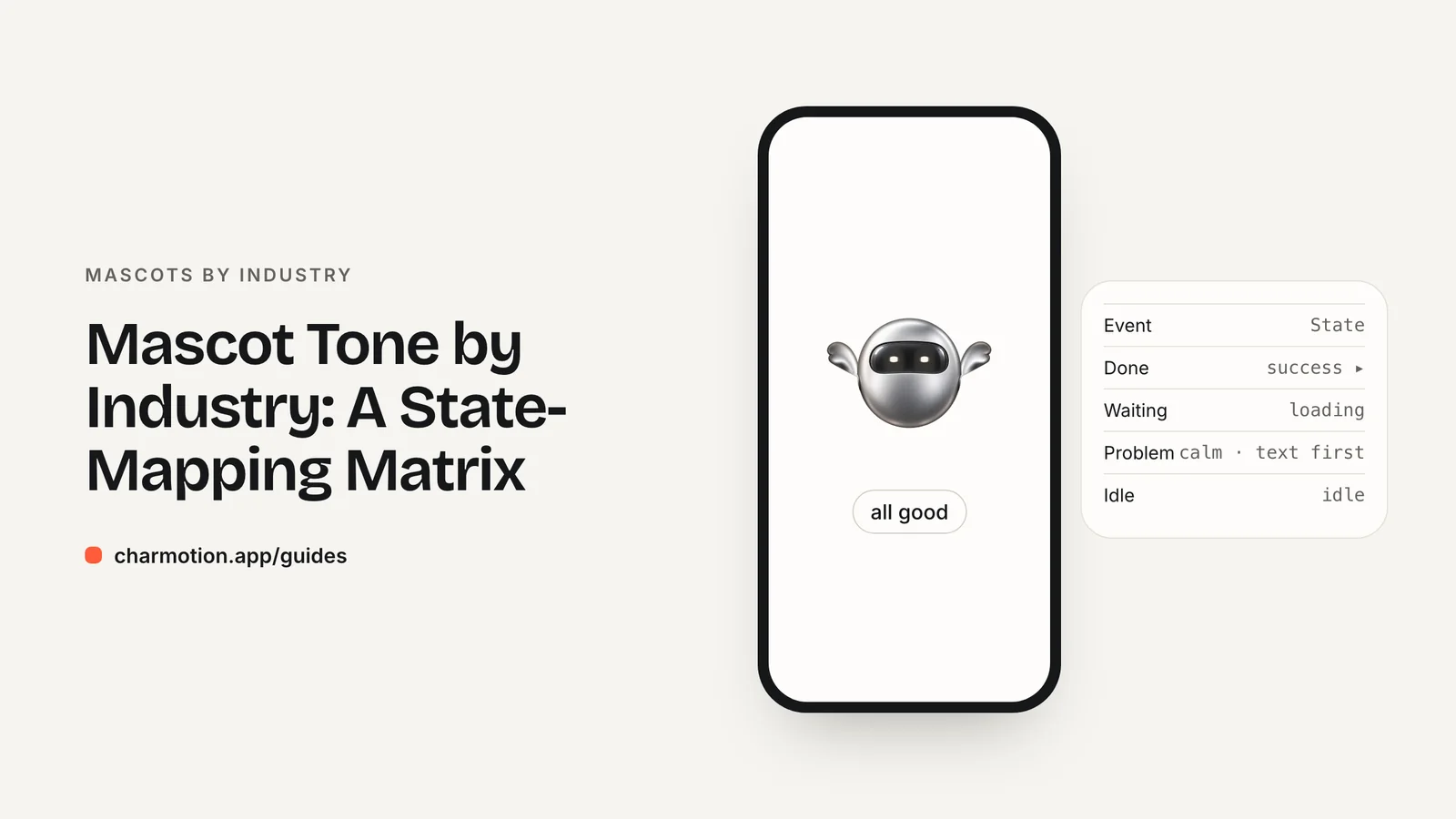 Cover illustration for the mascots by industry guide: Mascot Tone by Industry: A State-Mapping Matrix, with Charmotion demo characters
