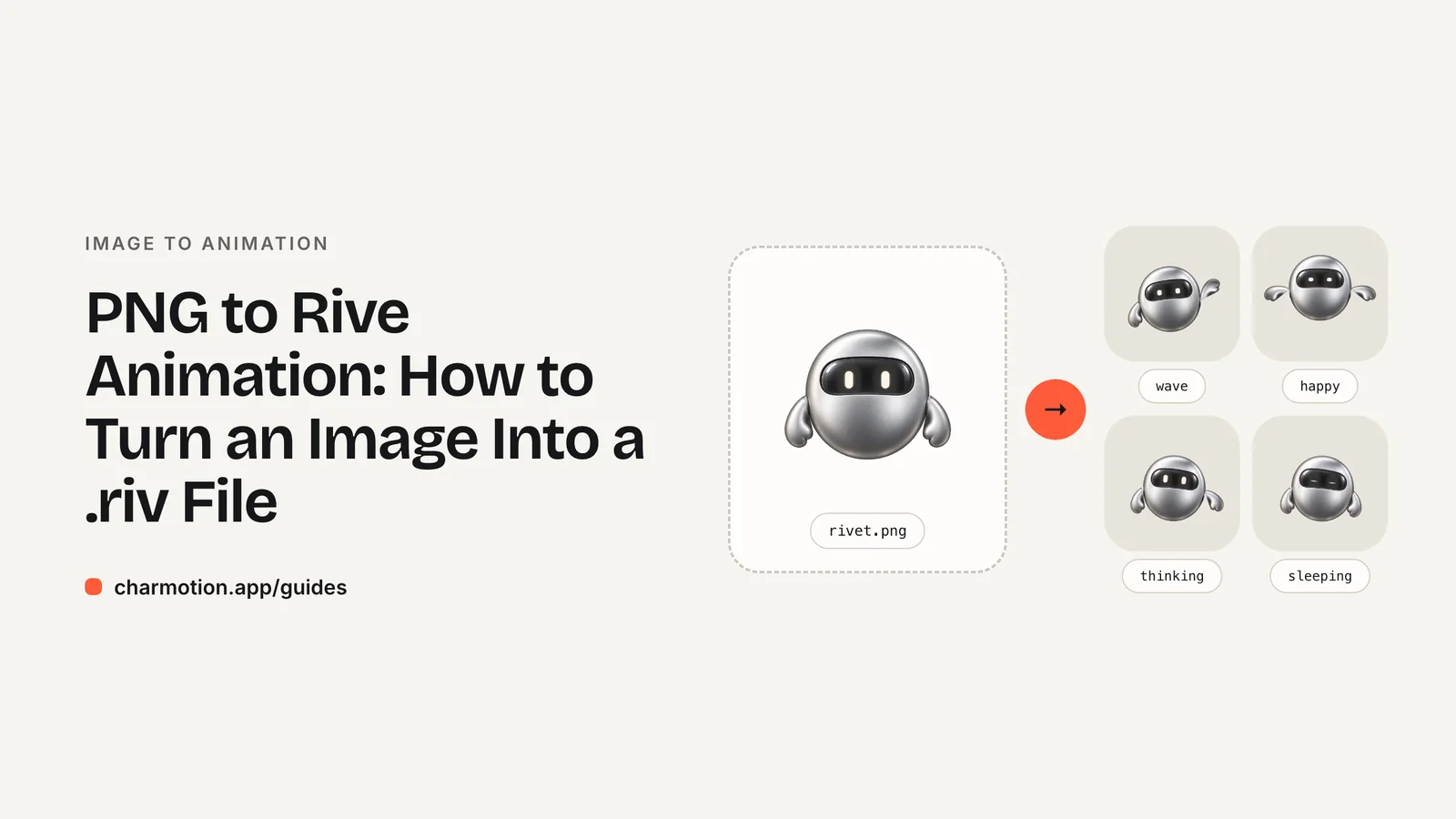 Cover illustration for the guide: PNG to Rive Animation — a static robot PNG becomes wave, happy, thinking and sleeping animations