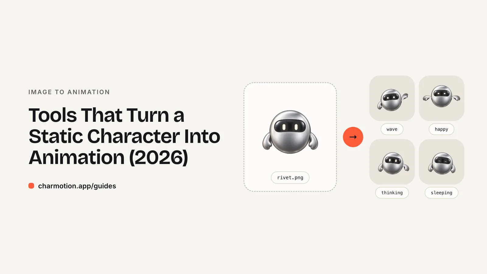 Cover illustration for the guide: Tools That Turn a Static Character Into Animation — a robot image becomes four animated states