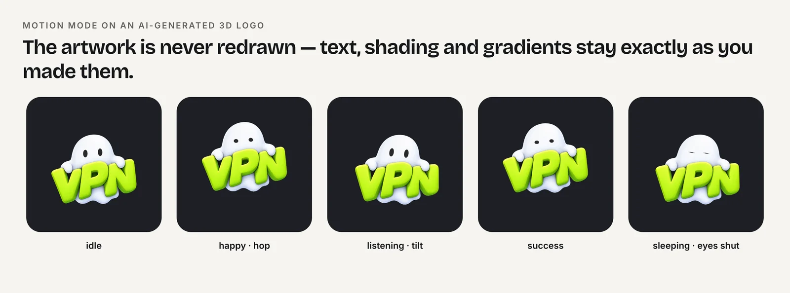 Five frames of an AI-generated 3D logo animated in motion mode: idle, hop, tilt, success and sleeping